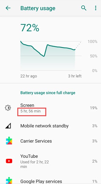 battery usage and screen time